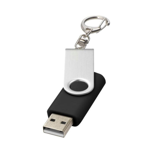 USB Rotate -avaimenperä